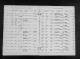 Johan Andreas Fuglestad (1834-1916) - Death Register in the City of Boston 1916 (Massachusetts State Vital Records, 1841-1925)