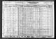 Martin August Sørensen (1864-1937) - United States Census 1930