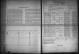 Nikolay Gustav Christian Bärnholdt (1857-1879) - Death - Illinois, Mortality Schedules, 1850-1880