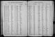Theresea Dorothea Fuglestad (1891–1977) - Birth Register in the City of Boston 1891 (Massachusetts, Town Clerk, Vital and Town Records, 1626-2001)