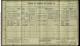 Alfred Lyons (b. 1878) with Family - 1911 Census of England & Wales (GBC_1911_RG14_01141_0291)