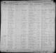 Anna Teoline Hanson (1897-1900) - Death registration (Massachusetts State Vital Records, 1841-1925)