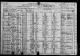 Erling Natvig (1873-1942) with family - United States Census, 1920