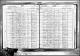 Homme, Anna Lilly - Census 1925 New York State