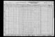 Peder Mathias Mathison (1878-1943) with family - United States Census 1930