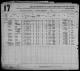 Taraldsen, Trygve - New York Passenger and Crew Lists (1928) 1-2