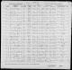 Thomas Bech Brun og Amalie Heltberg Mally Piro - Marriage Record (Massachusetts Marriages, 1841-1915)