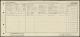 Thore Fuglestad (1855-1933) with family - 1921 Census of England & Wales (GBC_1921_RG15_12713_0365)